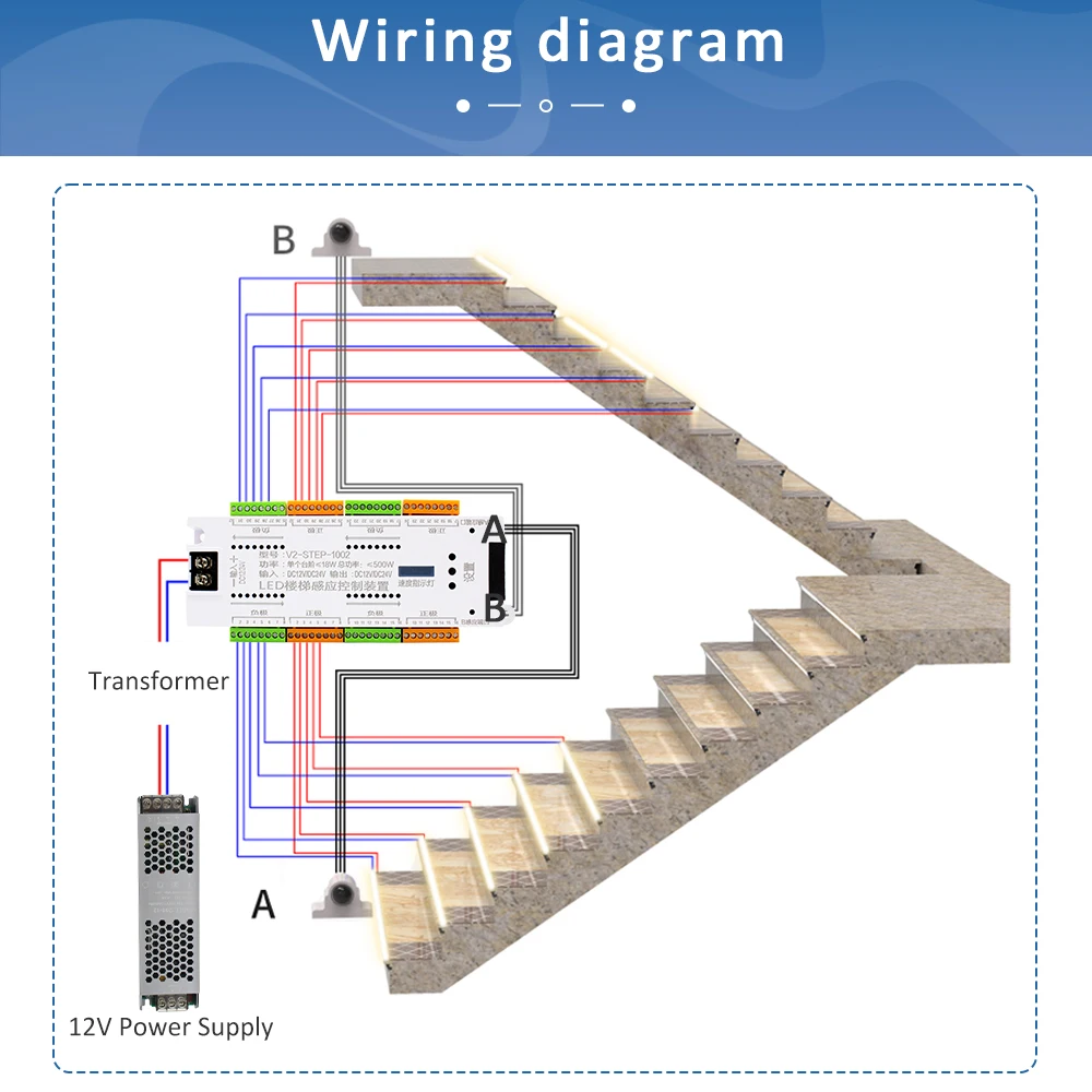 12V LED Stair PIR Motion Senso - Motion Sensor Pir Wired recension och pris
