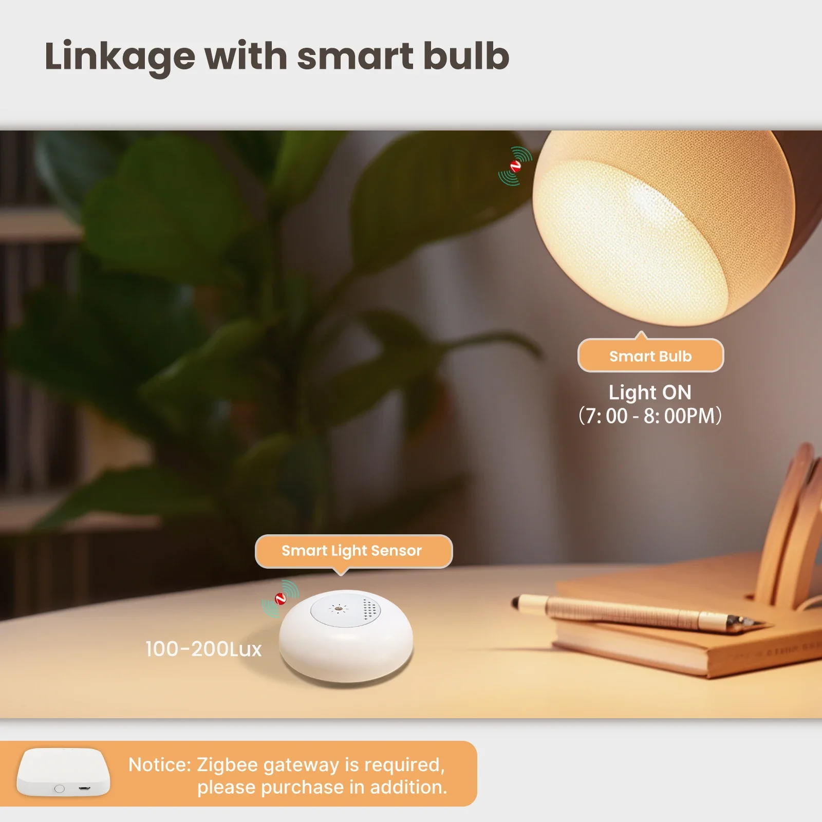 MOES Tuya Zigbee Smart Light S - Home Automation Ideas recension och pris