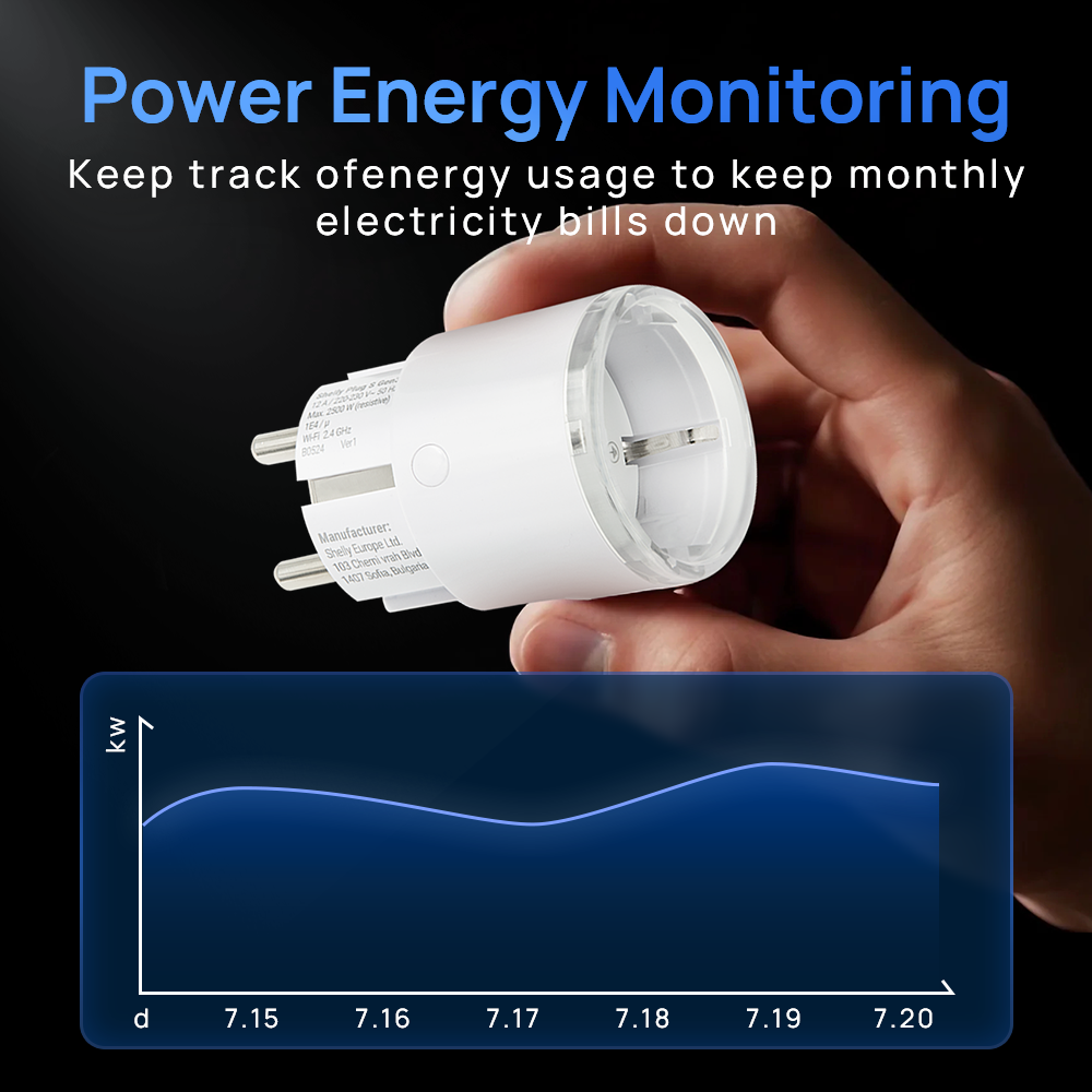 Shelly Plug S MTR Gen3 Matter  - Shelly Relay Module recension och pris
