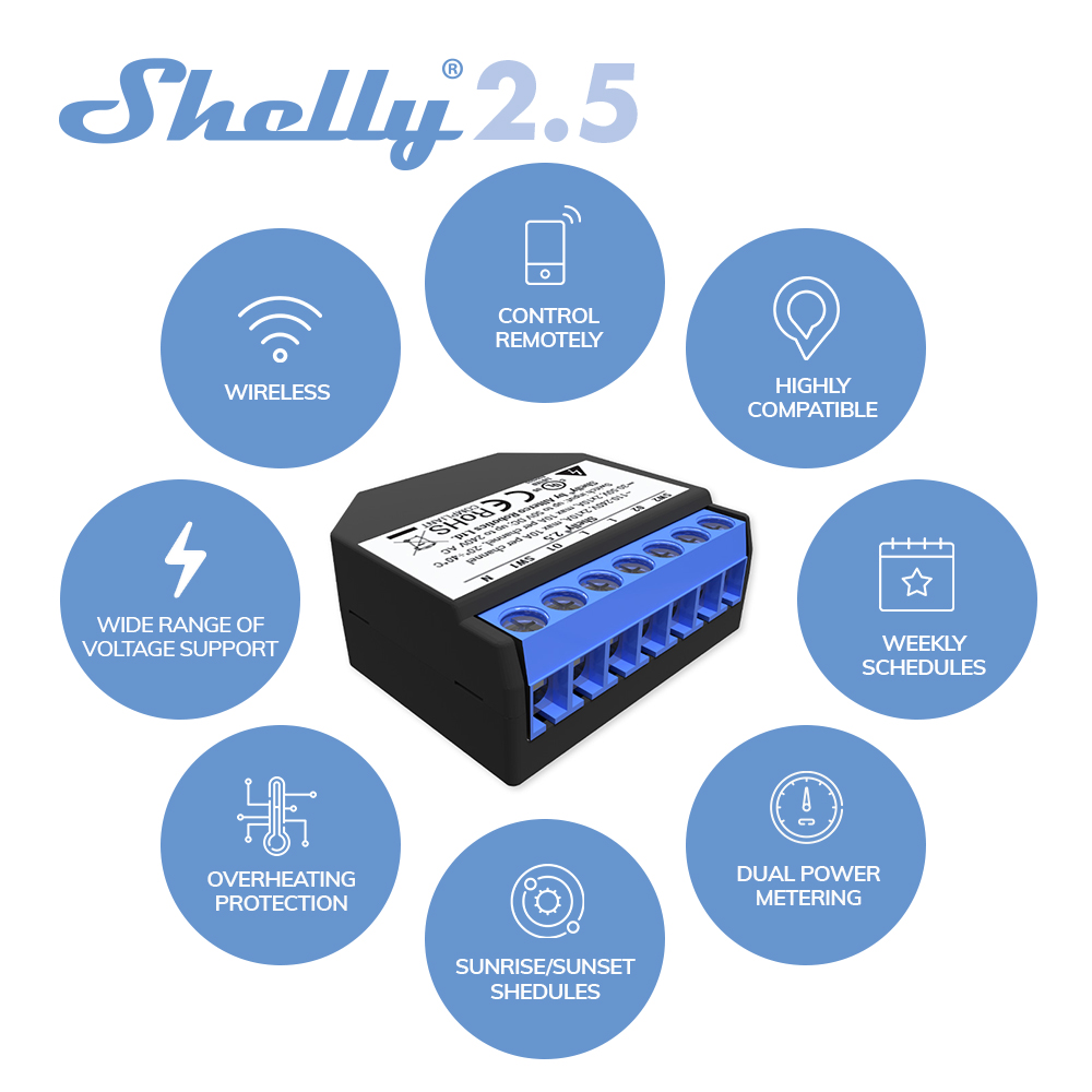 Shelly 2.5 Smart Home Double R - Shelly Relay Module recension och pris