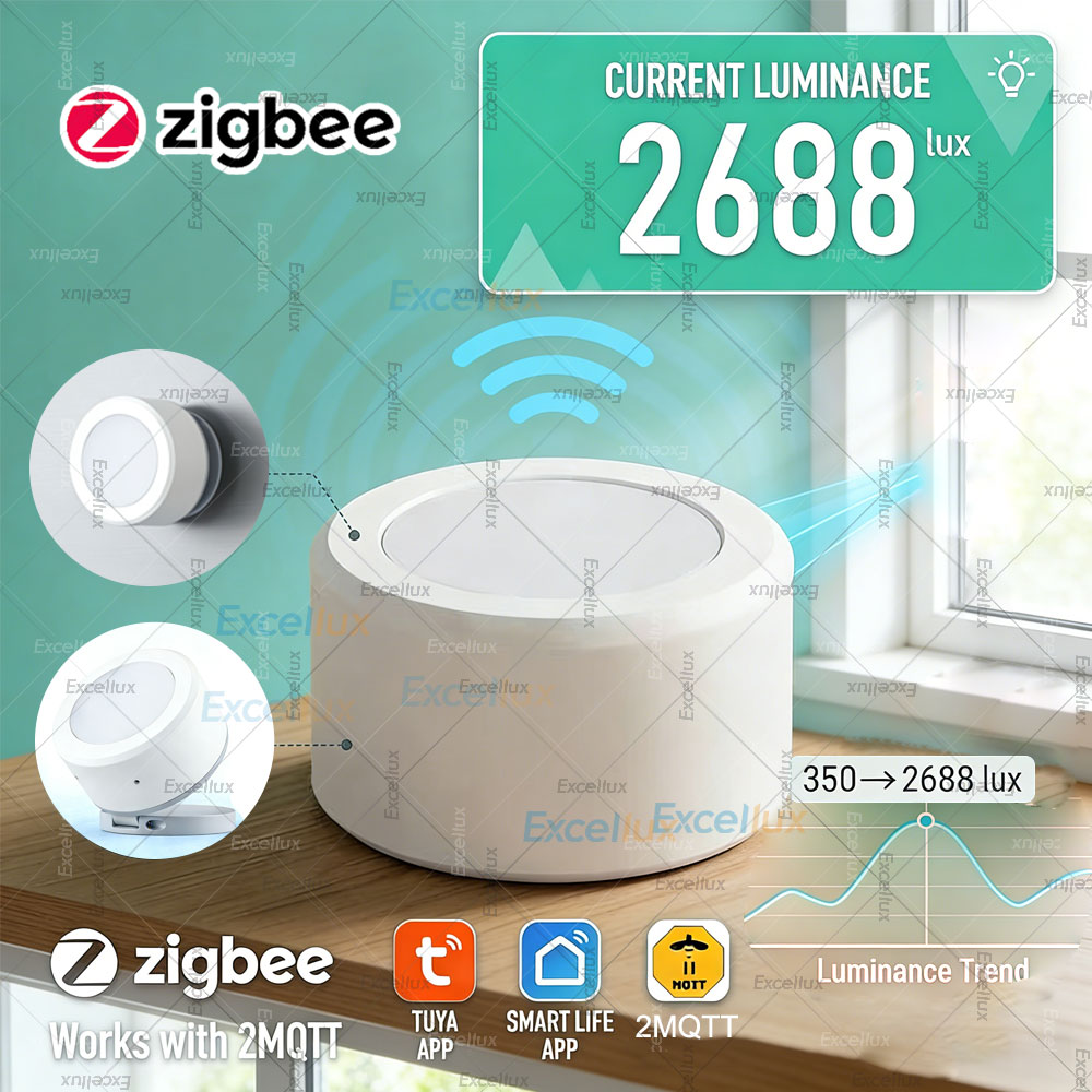 ZigBee 3.0 Light Luminance Sen - Home Automation Ideas recension och pris