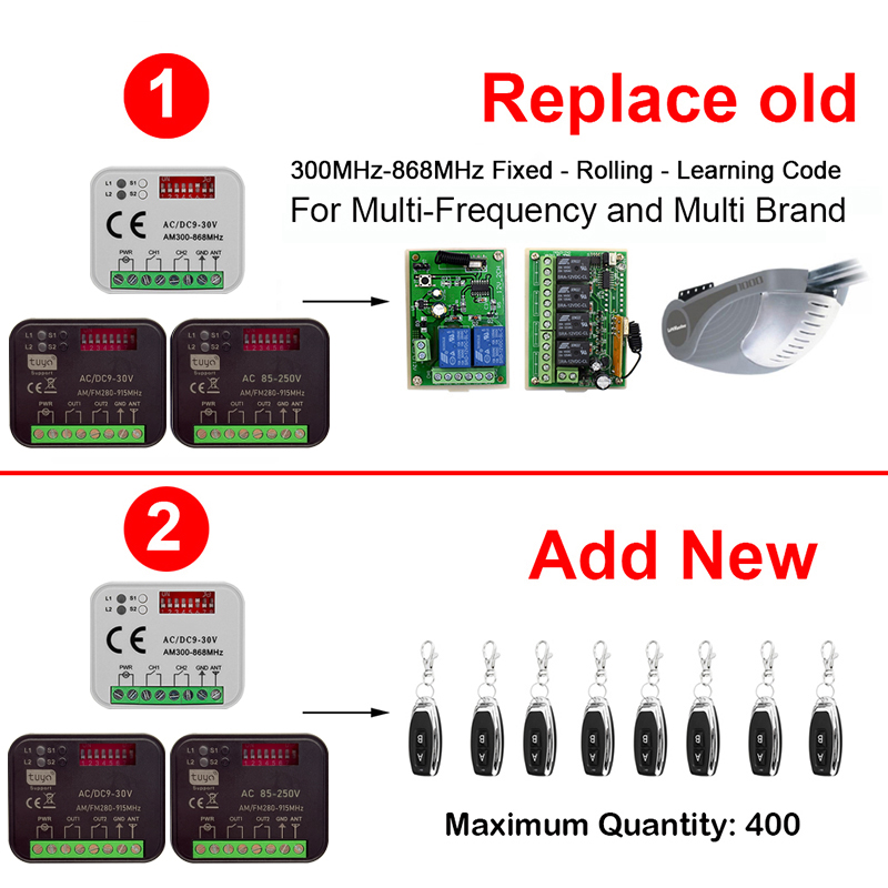 New RX-MULTI 300 a 868 MHz Tuy - 433Mhz Receiver Module recension och pris
