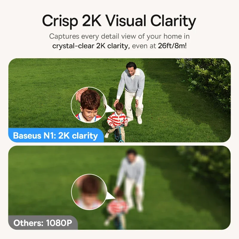 Baseus Security Protection Out - Eufy Camera E220 recension och pris