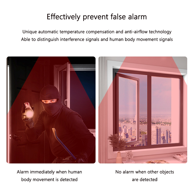 Indoor Anti-pet Anti-theft Ala - Motion Sensor Pir Wired recension och pris