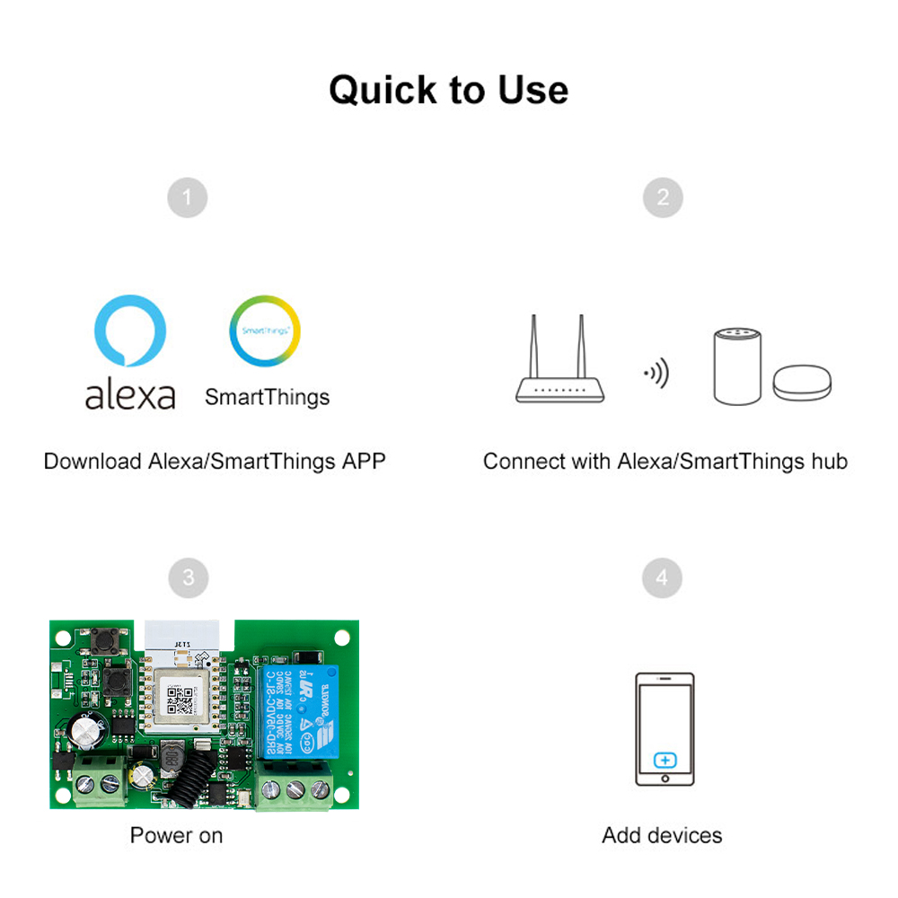 Zigbee Automation Module 1CH S - Home Automation Ideas recension och pris