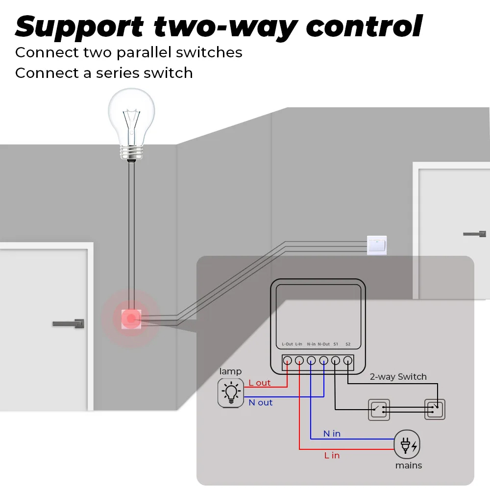 16A Tuya Zigbee 3.0 Mini Smart - Diy Home Automation Controller recension och pris