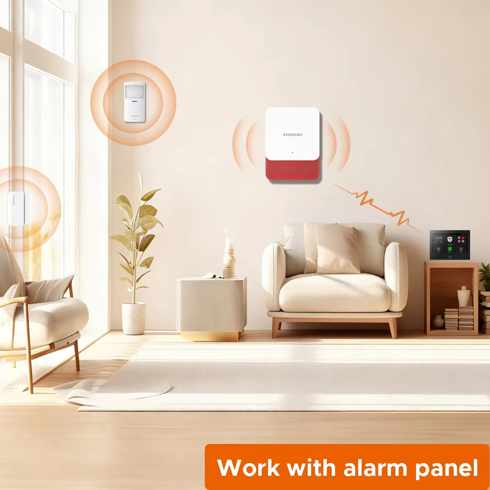 Staniot 7inch Lora Protection  - Smart Home Automation Diy recension och pris