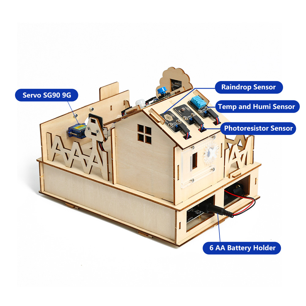 ACEBOTT DIY Smart Home Kit for - Smart Home Automation Diy recension och pris