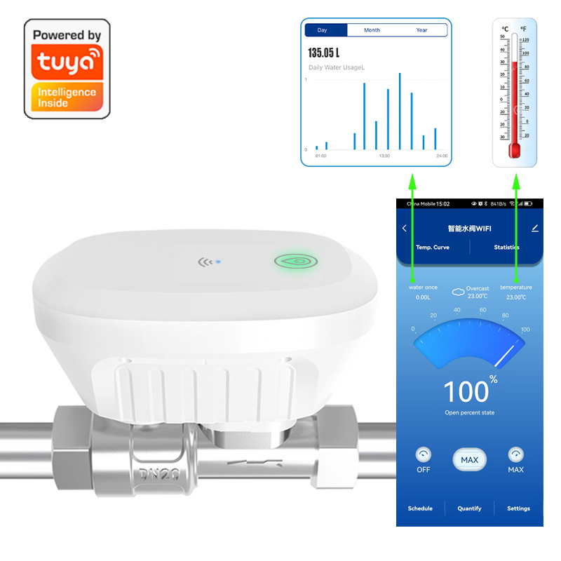 Tuya Smart WiFi Water Valve Wa - Home Automation Ideas recension och pris