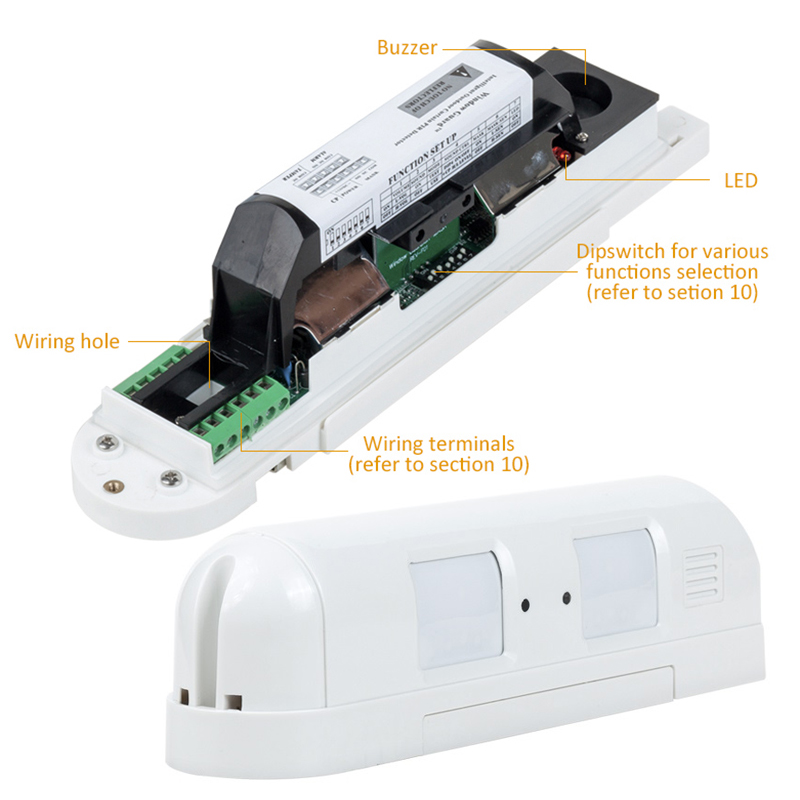 DC12V Wired Dual Curtain PIR M - Motion Sensor Pir Wired recension och pris