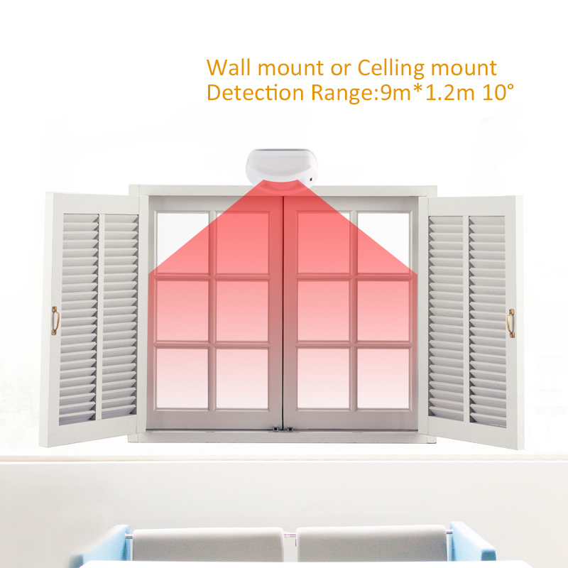 Professional Indoor DC12V Wire - Motion Sensor Pir Wired recension och pris
